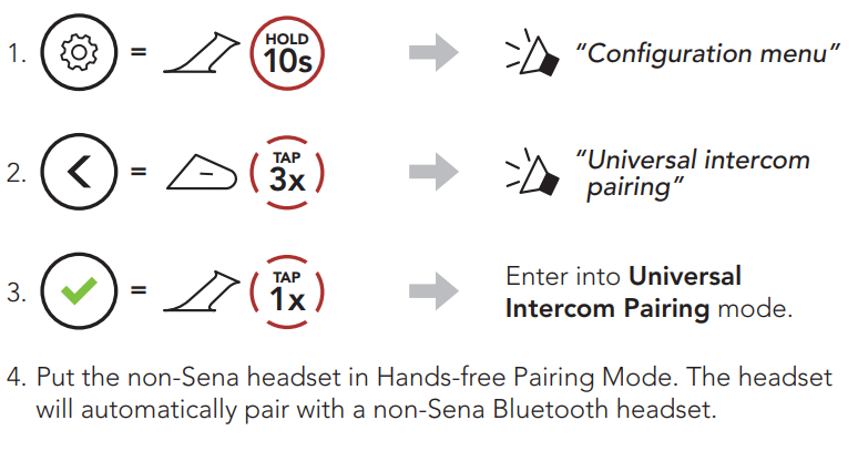 Sena universal pairing new arrivals