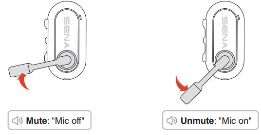 Mute/Unmute Mic – Sena Technologies Help Desk