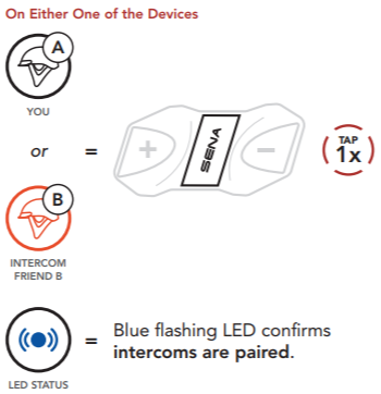 how to connect sena helmet bluetooth