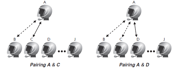 xstatic helmet padding