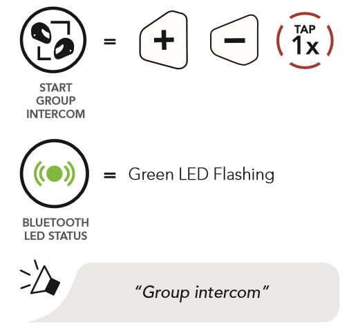 Group intercom sena new arrivals