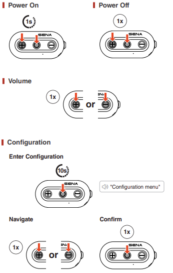 SURGE-BasicOperation-2.png