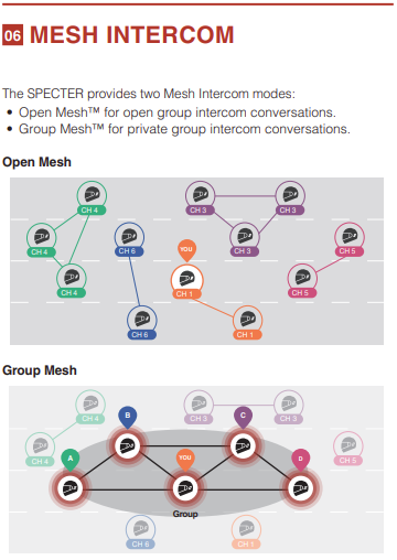 Specter-MeshIntercom-1.png