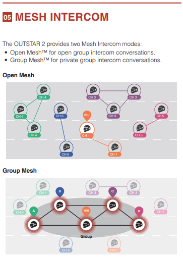 Outstar2-MeshIntercom-1.png